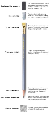 文具好物清单,日常文具推荐好物有哪些