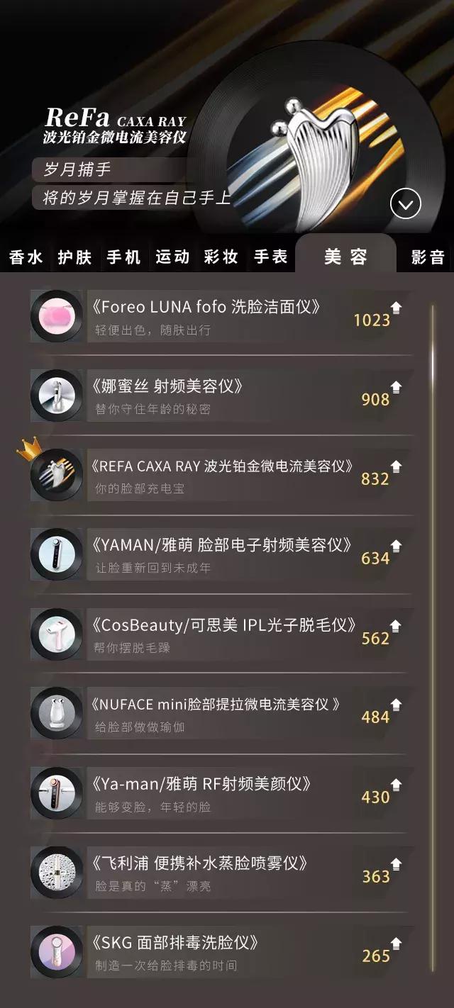 天猫小黑盒首发活动,天猫小黑盒现场