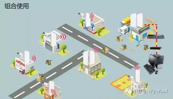 无线监控系统安装注意事项,家用全套监控设备安装教程