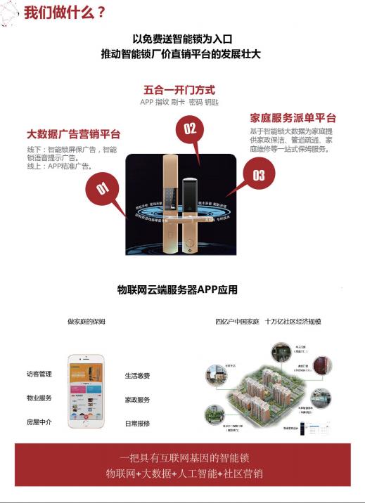 钥匙管家,钥匙管家app