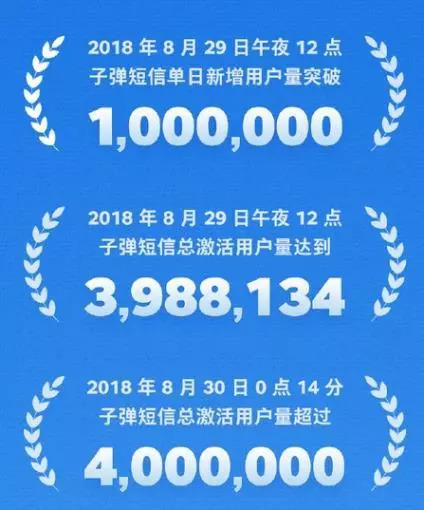 “*弹子**短信”火了！有人说它会消灭微信，有人说它涉黄，它是啥？