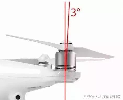 1文看懂无人机飞行原理,无人机的结构和飞行原理