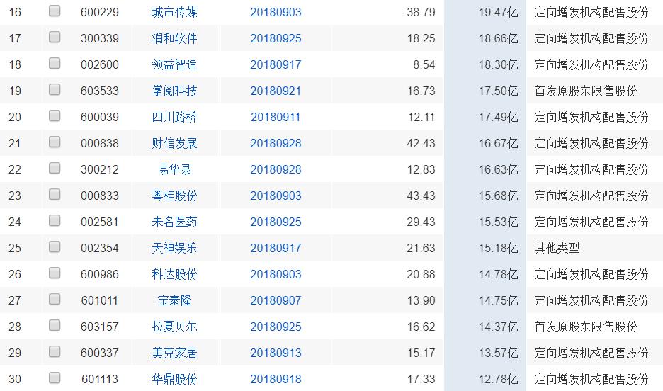 地雷股最新消息,最新100只地雷股