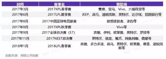2023亚运会电竞表演赛程,亚运会电竞比赛时间