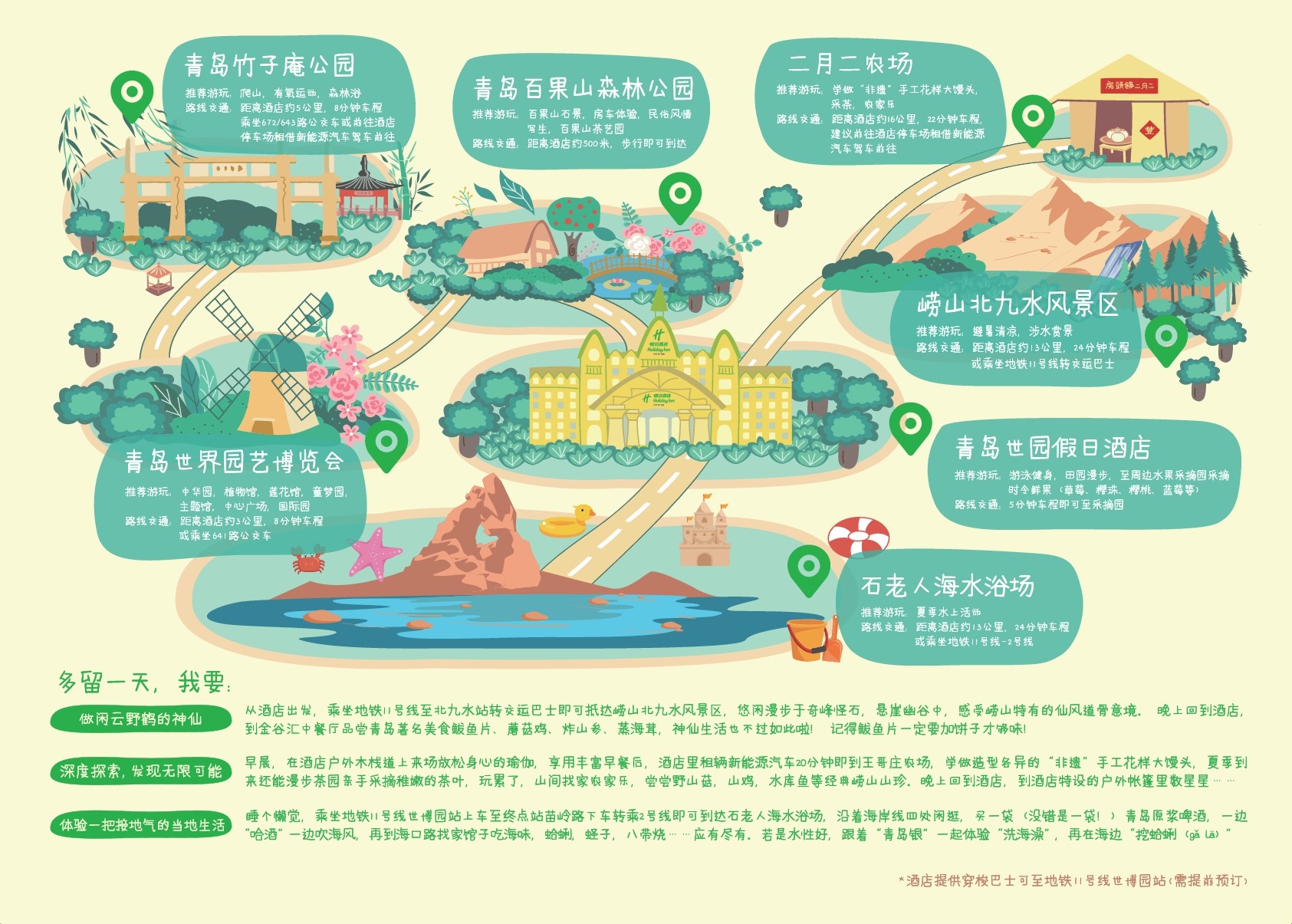 别傻傻干活，把出差当成旅游福利用起来