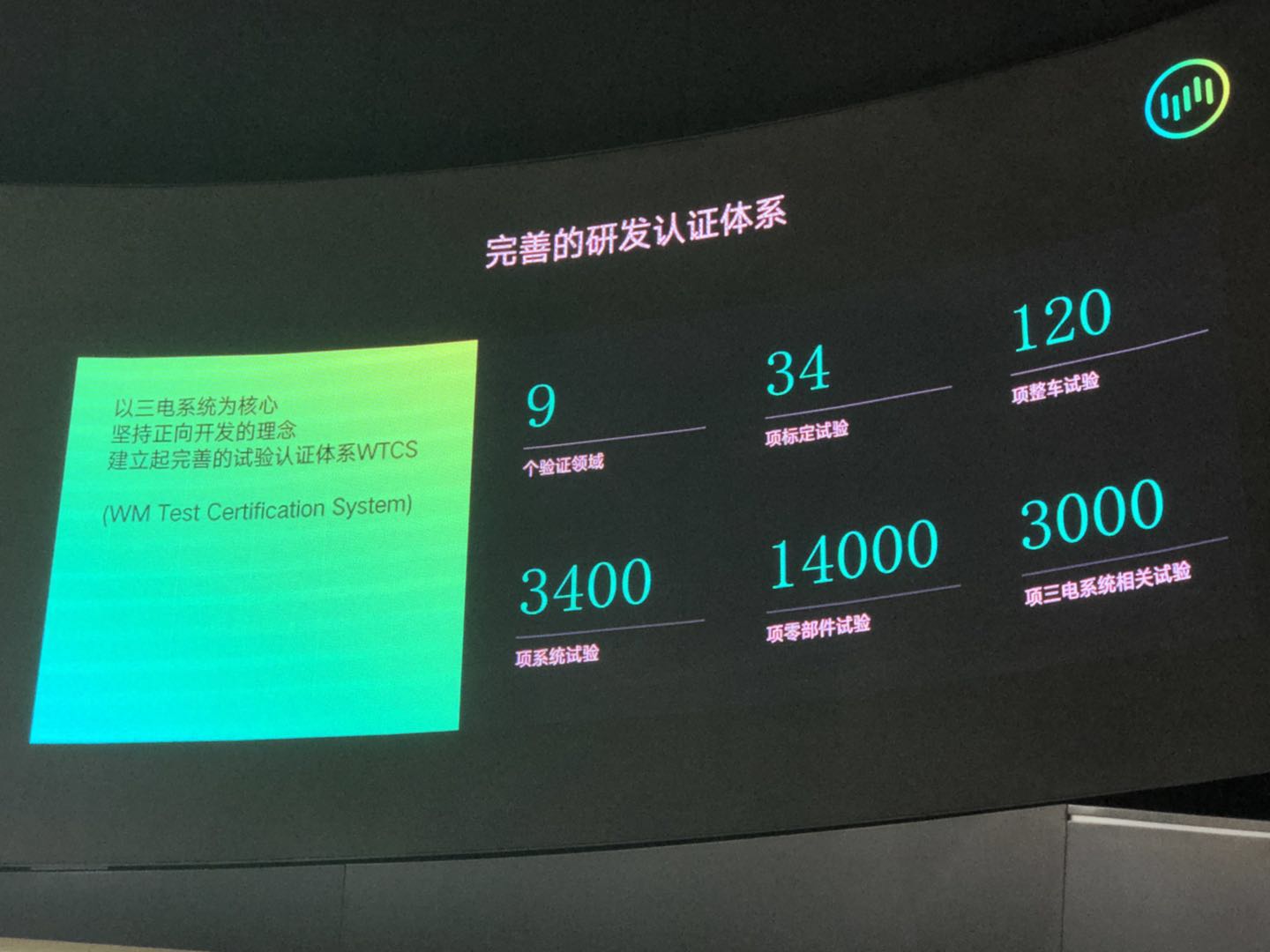 新能源汽车威马介绍,威马新能源汽车都有哪些技术