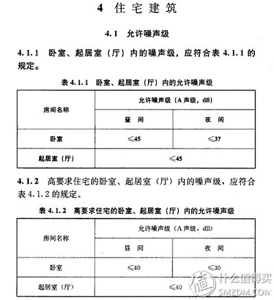 隔音窗解决临街噪音扰民,隔音窗解决临街噪音怎么样