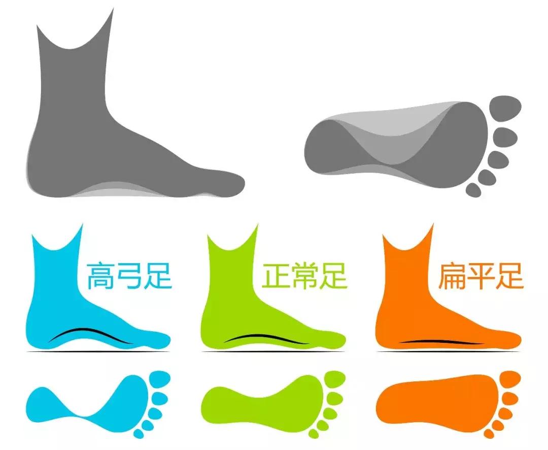 鞋底足跟外侧磨得多是怎么回事,鞋底歪向一边什么问题