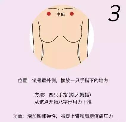 恢复胸部弹性的穴位,胸部穴位按摩长胸最快最有效