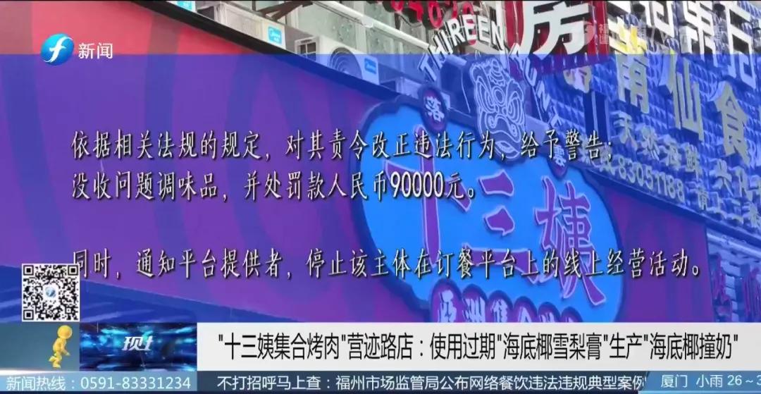 福州市场监督管理局处理结果,打击网络餐饮违规