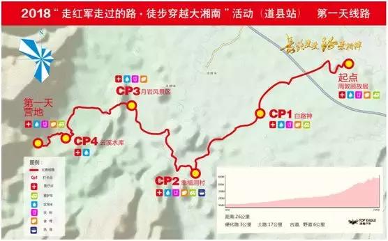 韭菜岭徒步招募,徒步韭菜岭