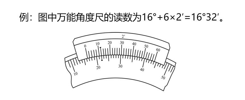 钳工千分表的正确使用方法,百分表角度尺使用方法
