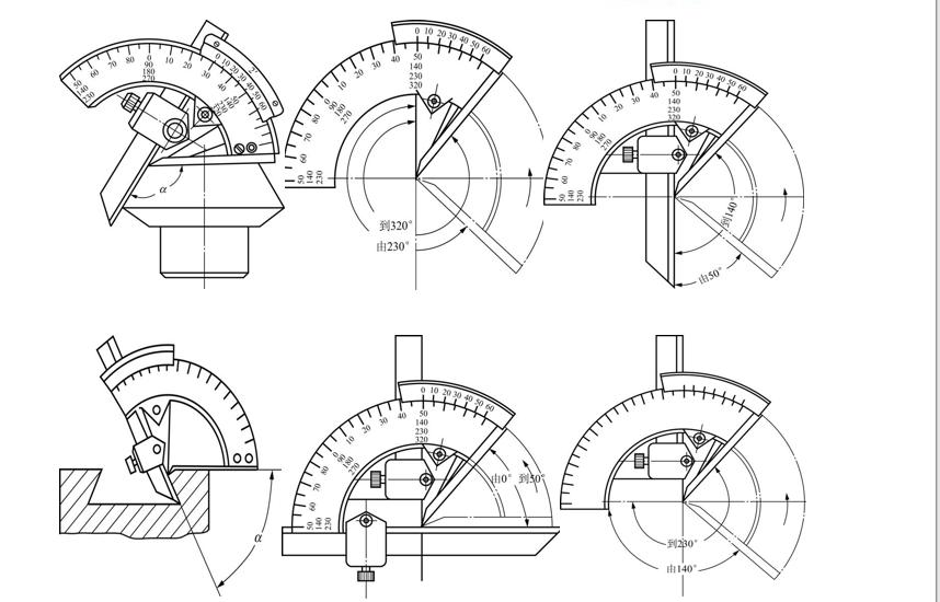 钳工千分表的正确使用方法,百分表角度尺使用方法
