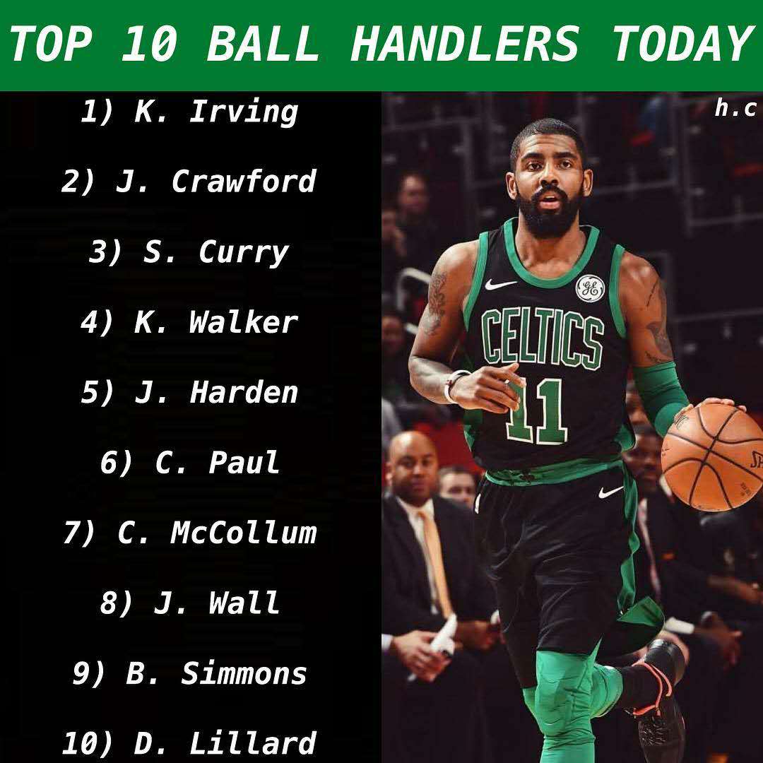 美媒评价保罗10大控卫,美媒评联盟前十得分后卫