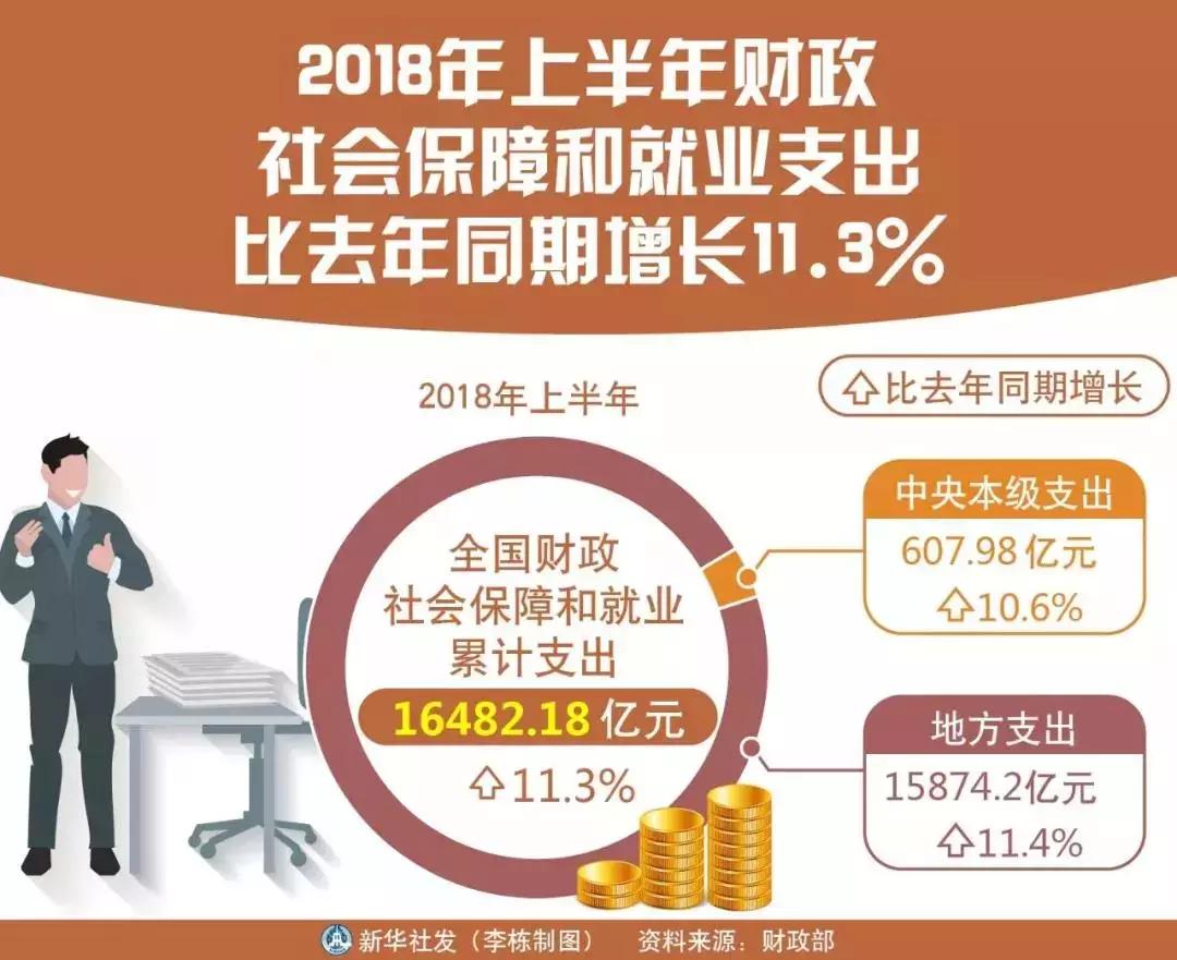 NASA迄今最大零压力气球成功试飞