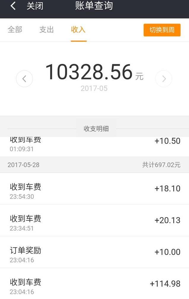 车贷可以跑滴滴么,贷款买一辆车跑滴滴划算吗