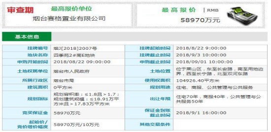 烟台9宗土地被集中挂牌多家知名房企挺进烟台