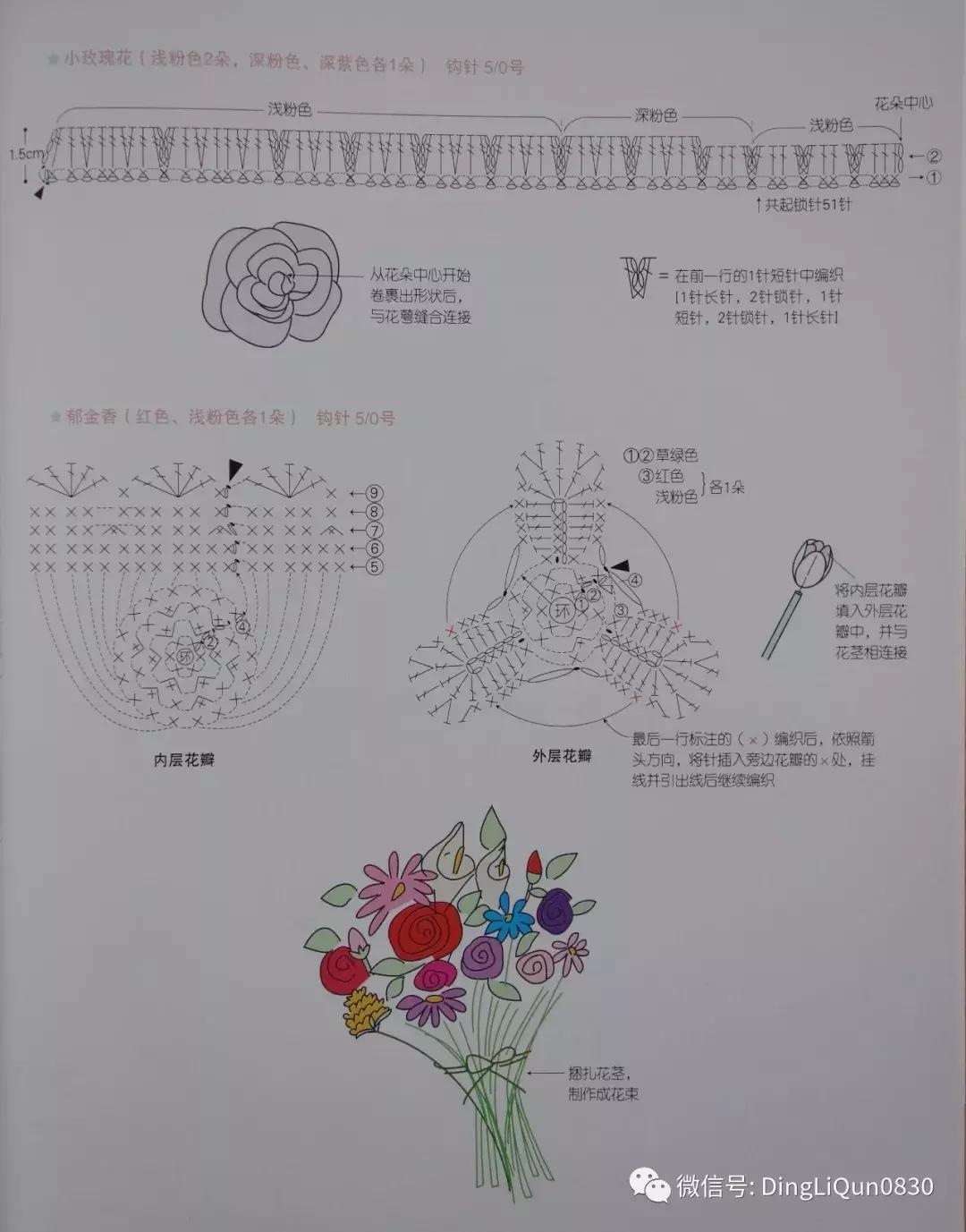 实用家居用品30元,各类家居用品