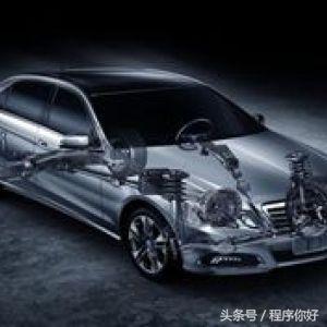 人工智能商业模式和方法,人工智能对企业决策优势