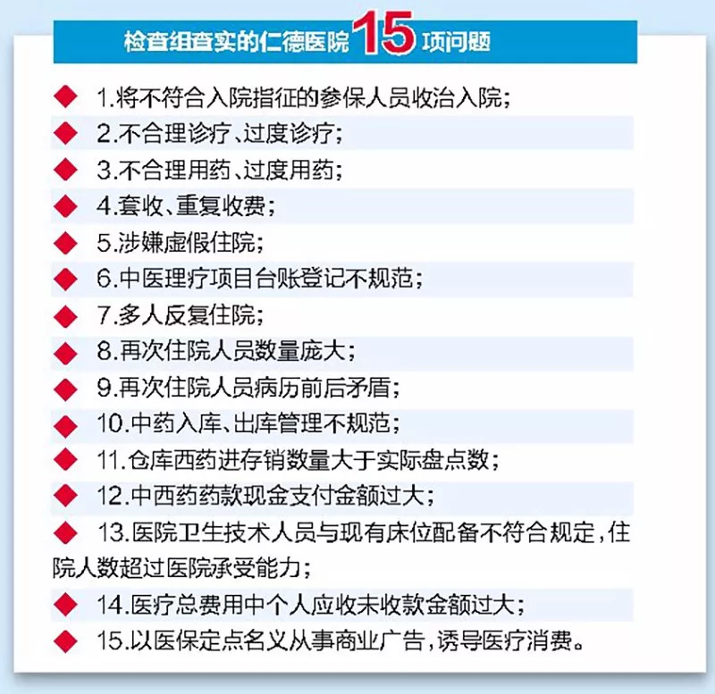 医院看病倒贴钱,住院医院多收的费用骗保归哪里管