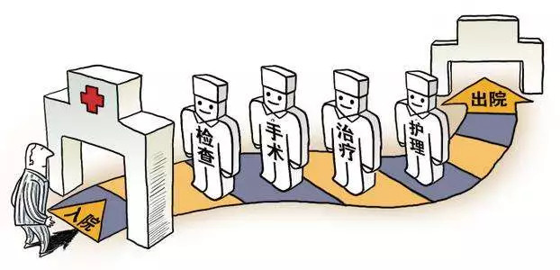 中国司法公正程度,司法公正的重要性