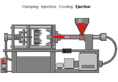 过塑注意事项,预包装项目