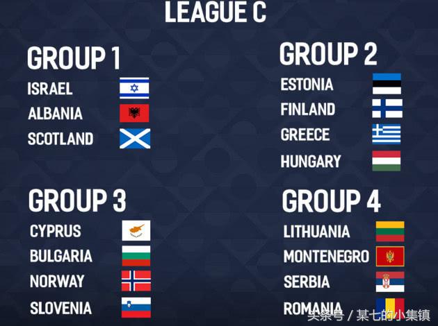 欧足联新联赛,新赛季欧联杯规则