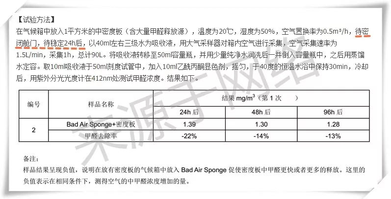 去甲醛有意义吗,地板甲醛超标怎么除掉甲醛