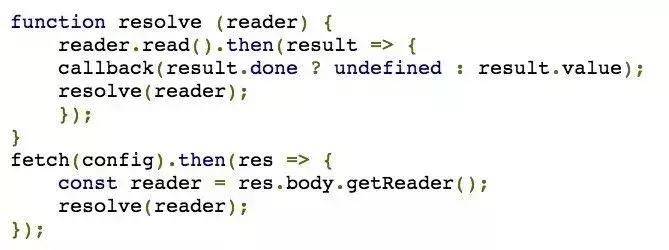 洞察video超能力系列——玩转flv