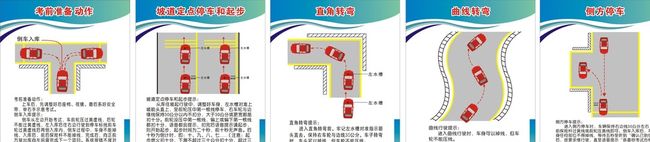 深圳考驾照为什么那么容易挂科,考深圳驾照到底难不难