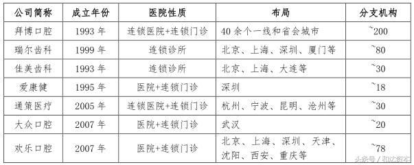 鍜岃揪浜т笟,鍜岃揪浜т笟瑙傚療