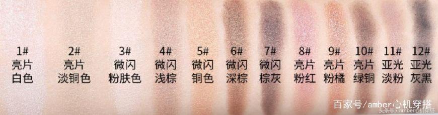 贫民窟女孩100元以下好物推荐,贫民窟女孩十块钱好物推荐