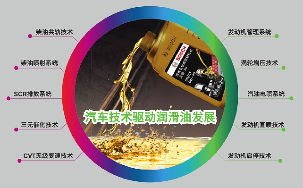 做火花塞,专业做火花塞