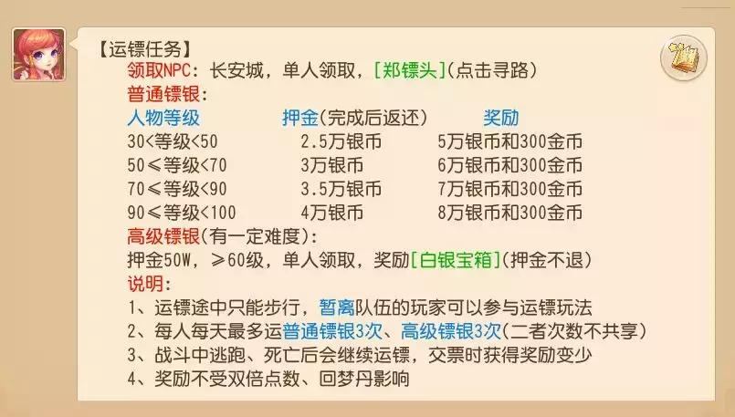 梦幻西游单开猎术号赚钱攻略2021,梦幻西游单开新区赚钱攻略2015年