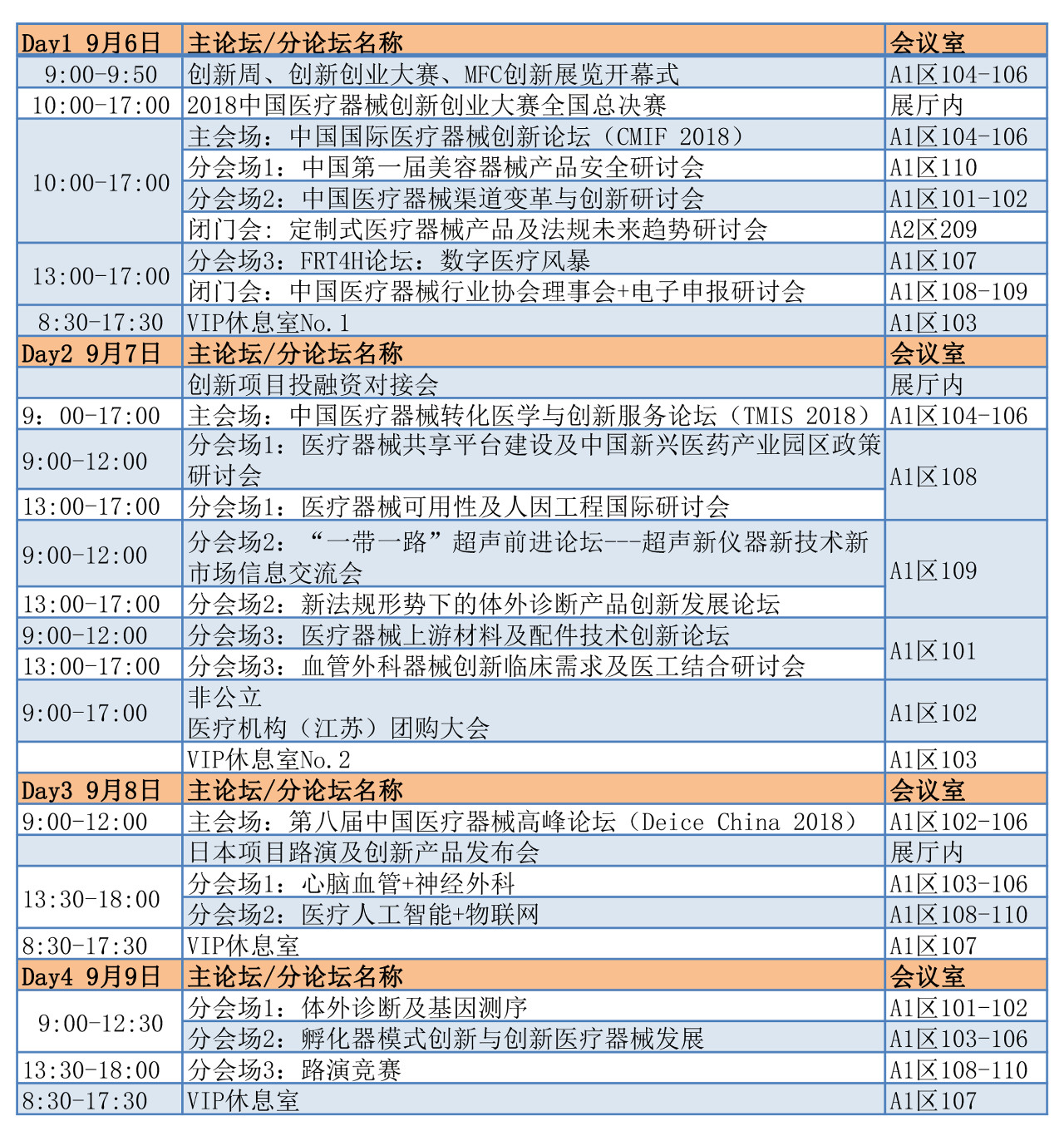 医疗器械创新发展研讨会,医疗器械科技创新大会