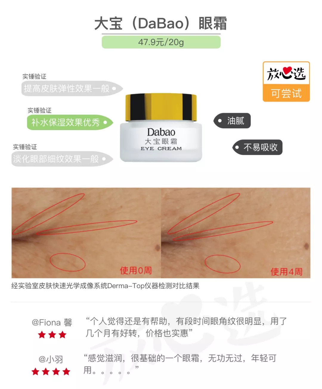 眼霜推荐lamer浓缩眼霜,lamer浓缩眼霜黑眼圈评测