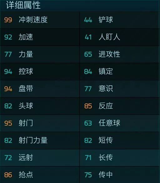 fifa足球世界tots最强阵容,fifa23法甲tots任务