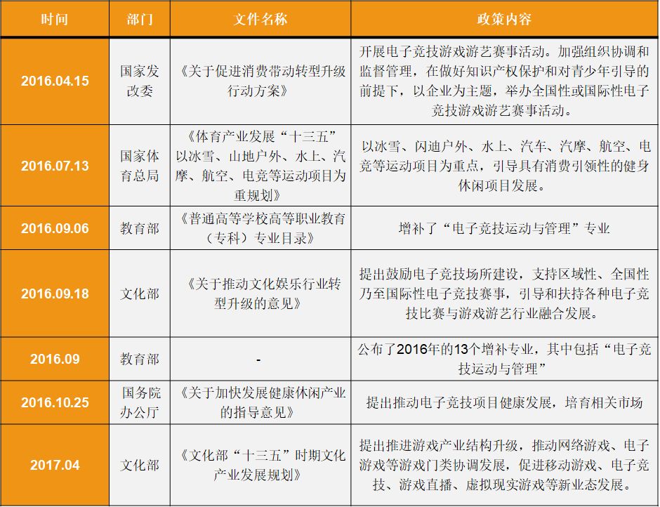 亚运会电竞中国队夺冠,亚运会中国队惜败场面