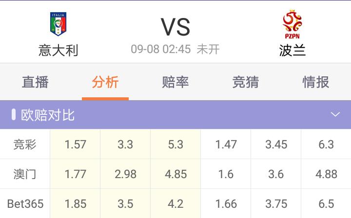 足彩不死鸟24036期胜负彩推荐,21007期足彩胜负彩推荐