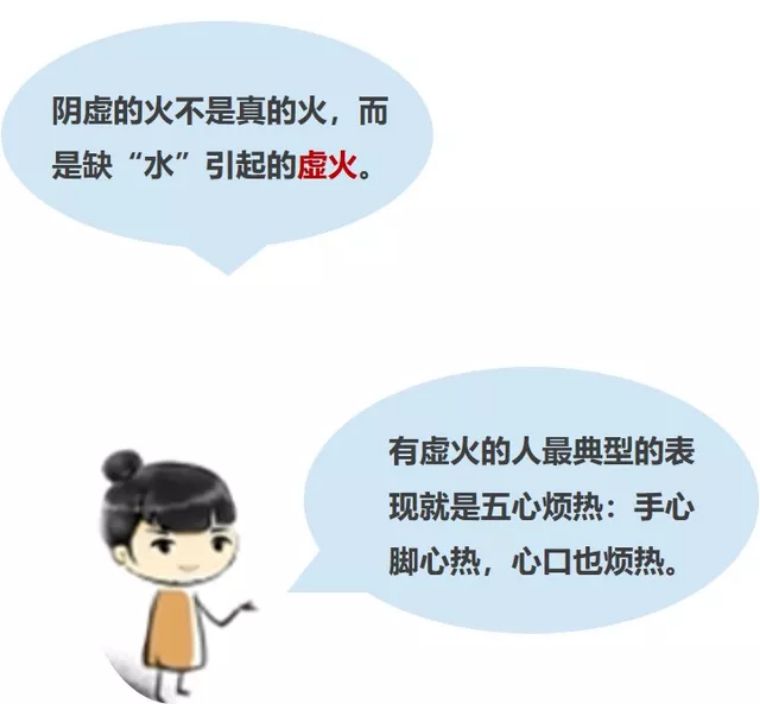 瘦人阳虚多火,瘦人多火旺