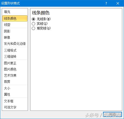 excel表头斜线里面怎么输入汉字,制作表格教程excel绘制斜线表头