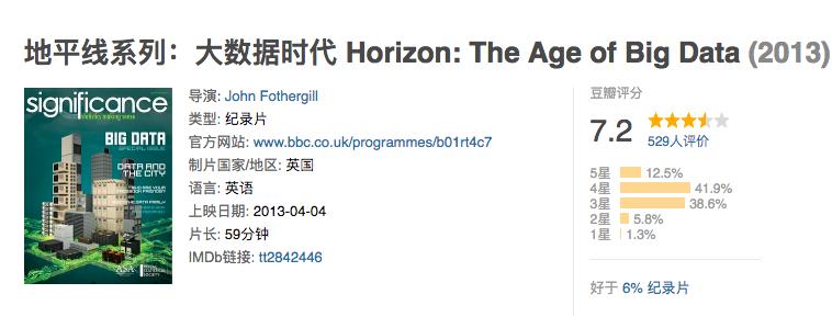 激发数学思维，18部经典数学记录片和8部电影（附链接），收藏起来