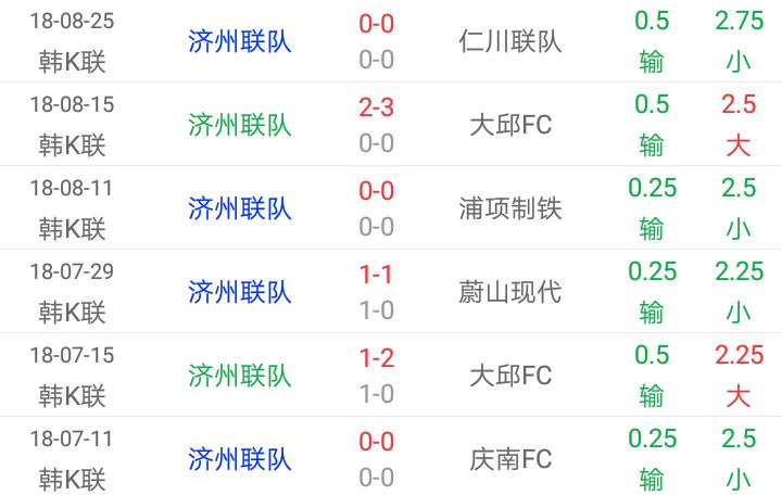 足彩胜平负24030期推荐,足彩单场推荐