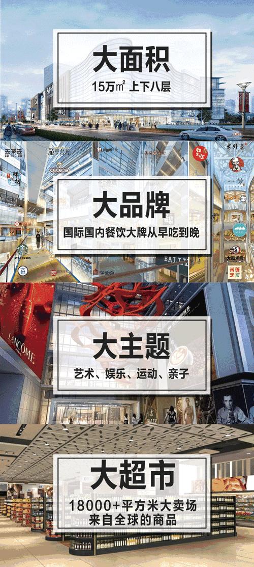 温州5050购物中心入驻品牌,温州5050商场活动