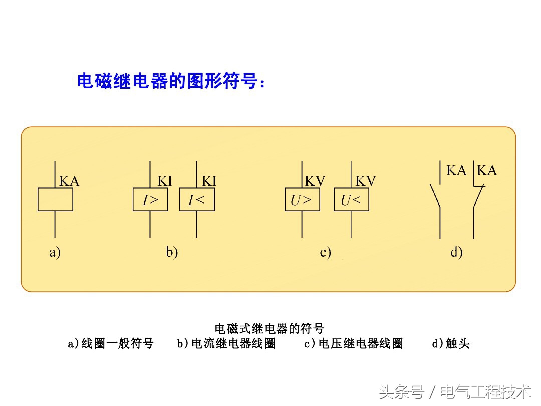 师傅:怎么快速入门学电工?老电工:看懂这56个图,就算是入门了