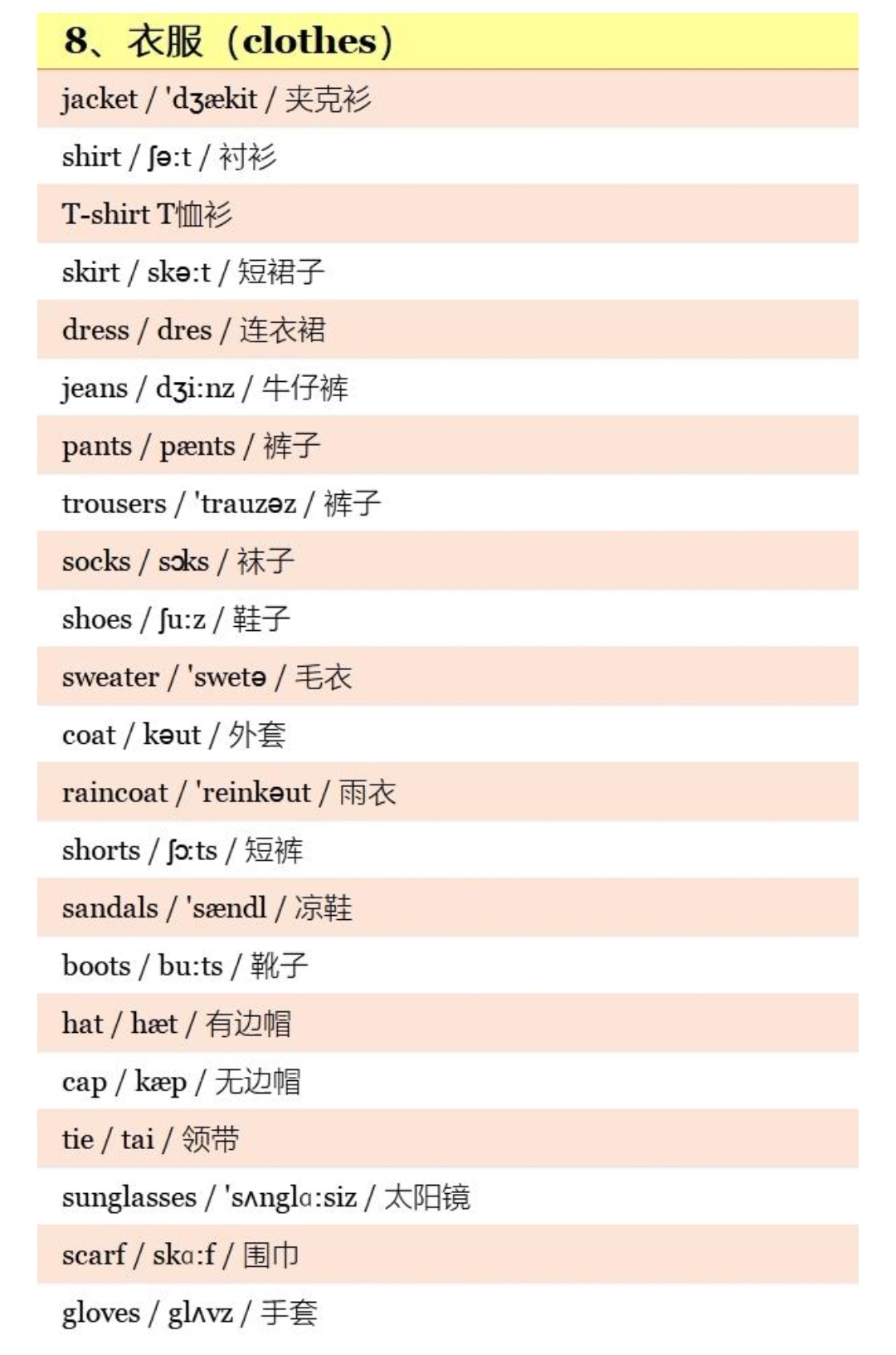 小学英语1-6单词附音标,小学英语五年级上册单词汇总
