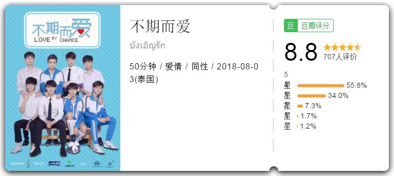 泰国新出有什么好看电视剧,泰国又出一部动作电影