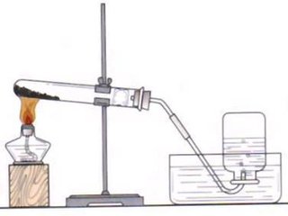 初中化学制取氧气的精彩导入,初中化学氧气制取专题练习