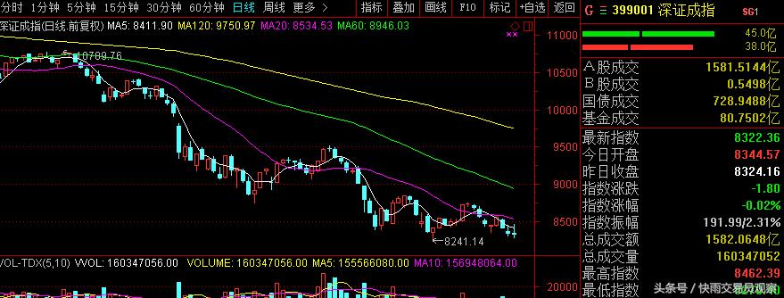 下周停牌的个股,下周停牌股票一览表