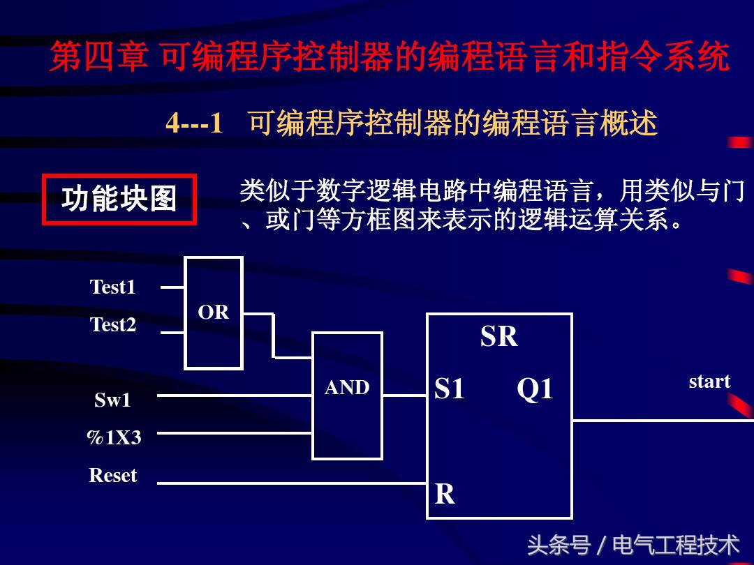 小白必看带你零基础入门plc,plc编程对应元件入门教程
